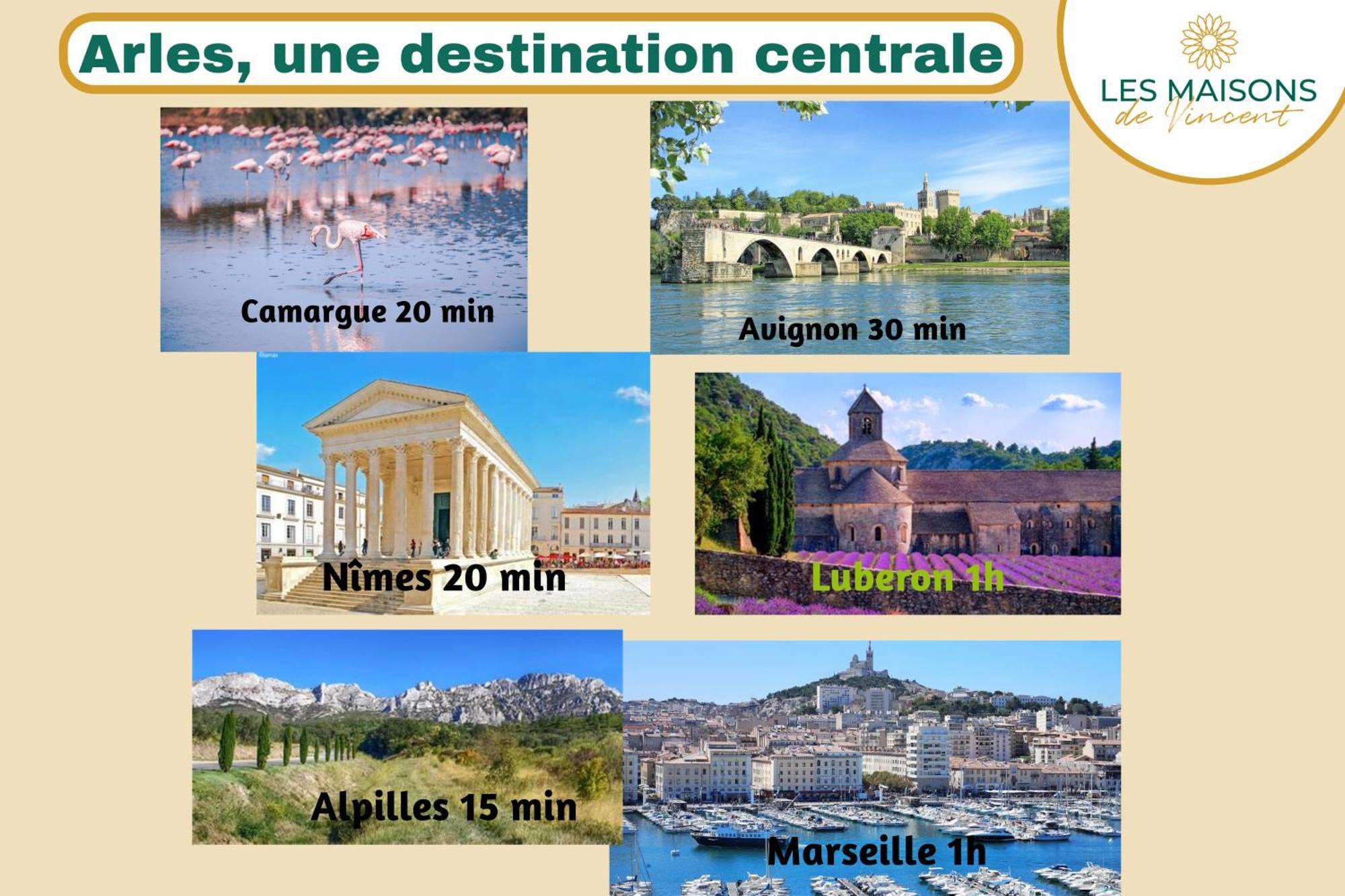Mas Des Cypres, Clim - Jardin En Camargue Villa อาร์ลส์ ภายนอก รูปภาพ